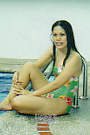Ukraine hotels